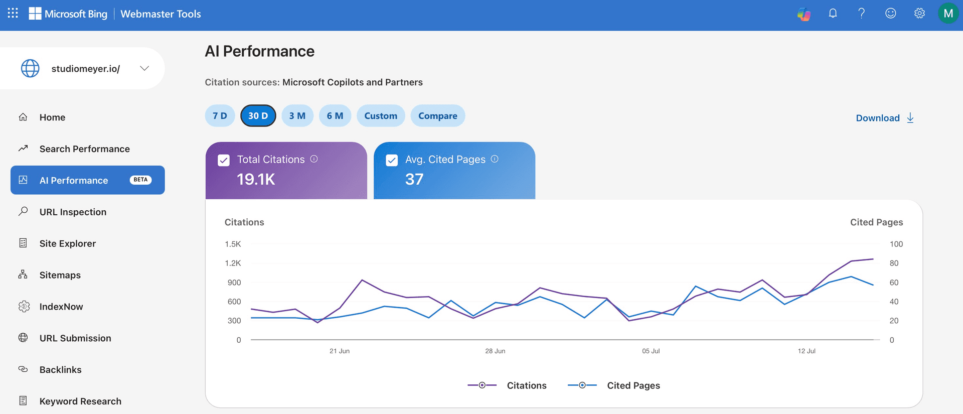 Bing Webmaster Tools: 19.100 KI-Zitate für studiomeyer.io in 30 Tagen, 31.600 in 3 Monaten